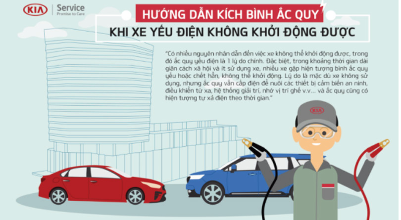 Hướng dẫn kích bình ắc quy khi xe yếu điện không khởi động