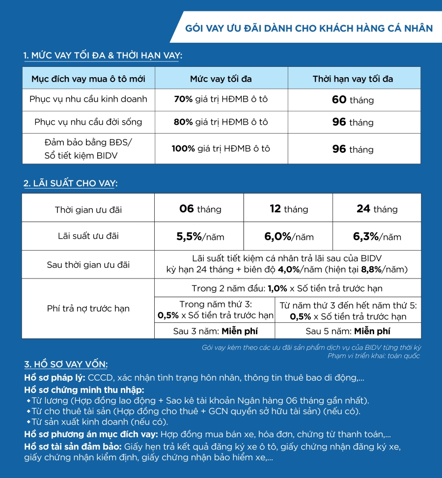 goi-vay-web-thaco-auto-1